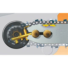 Ematic Chain Lubrication System